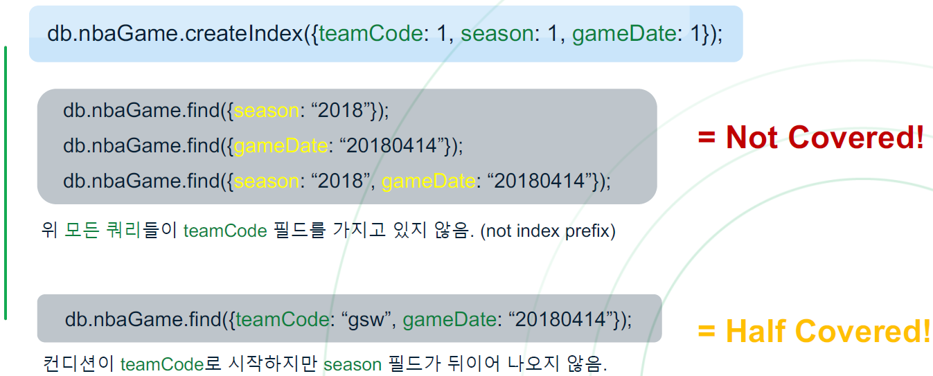 Index Prefix 커버 불가 예시